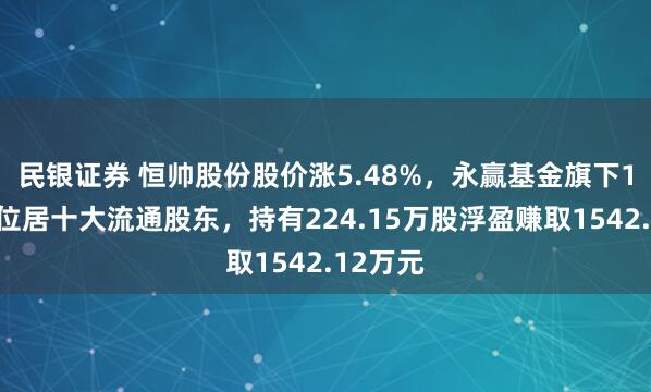 民银证券 恒帅股份股价涨5.48%,永赢基金旗下1只基金位居十大流通股东,持有224.15万股浮盈赚取1542.12万元